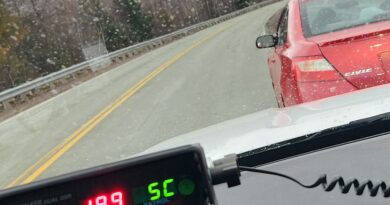 Stunting Charge For 20 Year Old After Being Clocked at 199km/h.