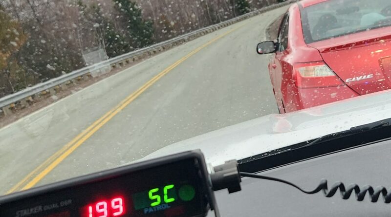 Stunting Charge For 20 Year Old After Being Clocked at 199km/h.