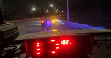 17 Year Old Charged With Stunting, 182km/h in 100km/h Zone.