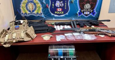 Pictou County Man Facing Serious Charges After Search of Residence.