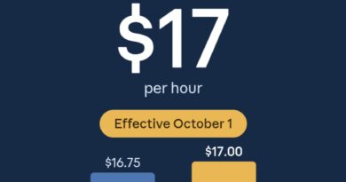 Minimum Wage in Nova Scotia Climbs to $17 an Hour Today, Second Hike This Year.
